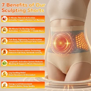 𝐐𝐔𝑰𝑬𝐍𝐓𝐔𝐌® 𝟒-𝐈𝐍-𝟏 𝐅𝐚𝐭‑𝐁𝐮𝐫𝐧 𝐒𝐡𝐨𝐫𝐭𝐬